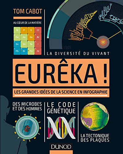 Eurêka ! Les grandes idées de la science en infographie